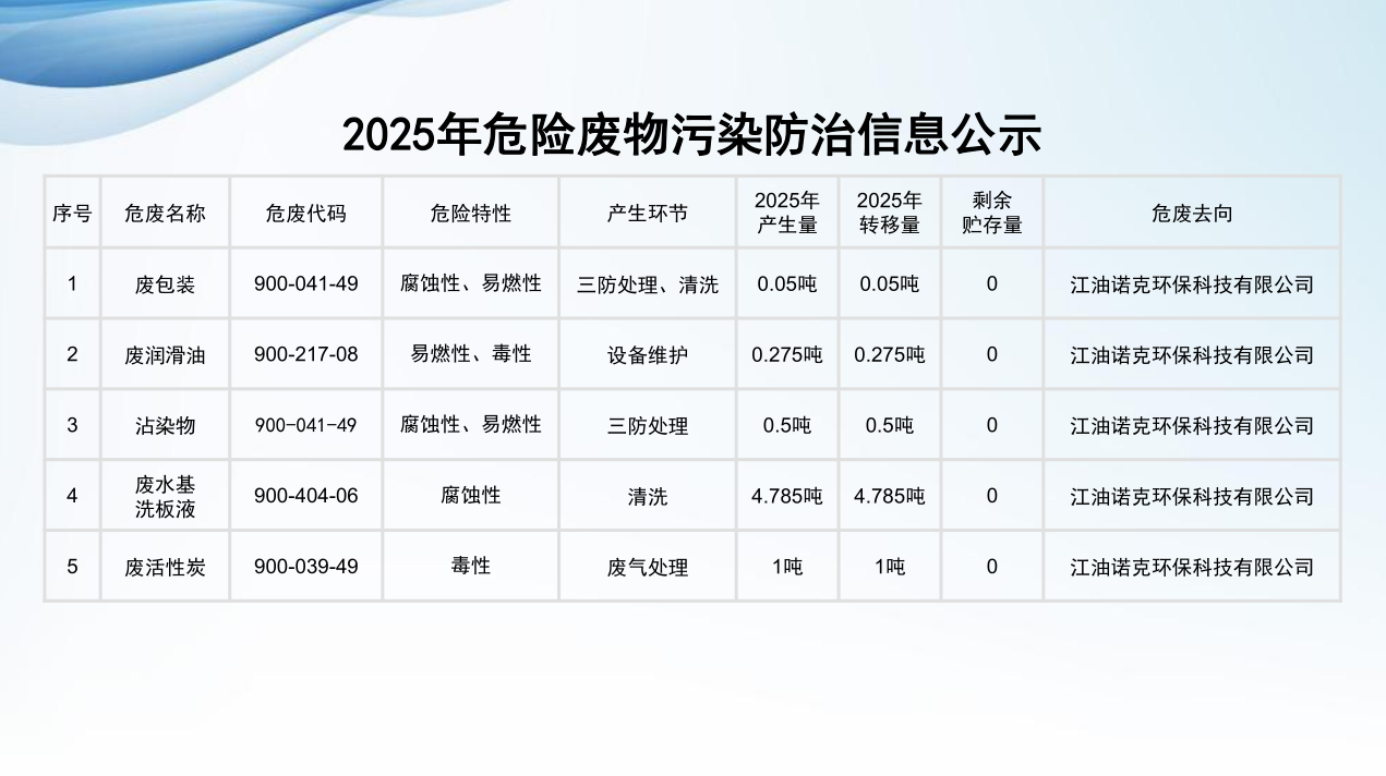 企业微信截图_20260318172451